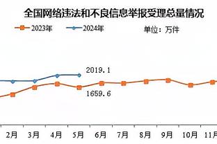 必威官方备用网址查询截图2