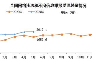 ?前开拓者中锋科曼奇承认杀人：用HDMI线勒死了受害者